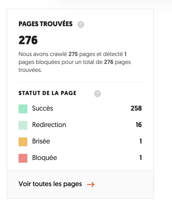 crawl pages Google