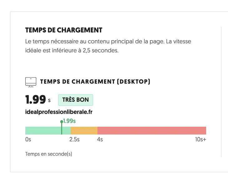 temps chargement audit seo